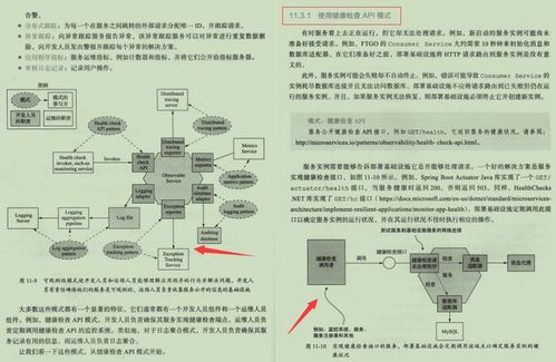 GitHub霸榜微服務筆記開源 全面覆蓋技術棧與通信信號技術推廣服務實戰(zhàn)