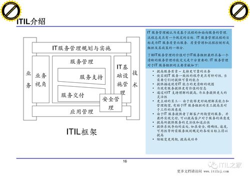 xx集團(tuán)IT治理架構(gòu)建設(shè)方案 數(shù)據(jù)處理與存儲服務(wù)